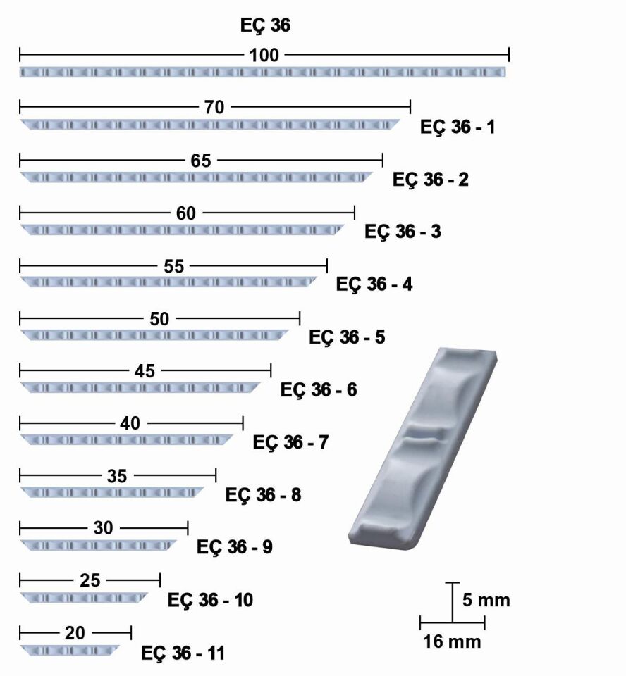 100 CM ESNEK MOBİLYA ÇITASI